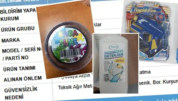 GÜBİS Uyardı: Hangi Ürünlerin Toplatılması Başladı?