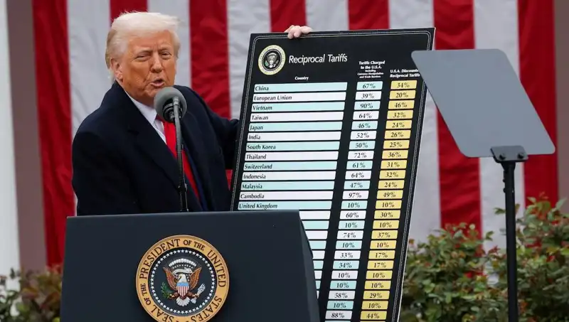 ABD Borsasında Çöküş Yaşandı, Trump’tan Üzücü Açıklamalar Geldi