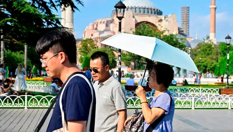 Türkiye’yi Etkisi Altına Alacak Sıcak Hava Dalgası Geldi!