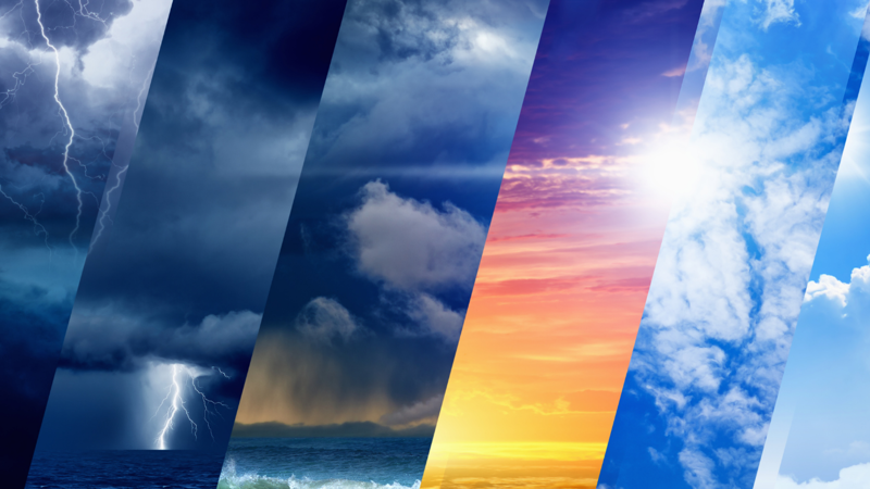 Bu Hafta Sonu Hava Durumu: Beklentiler ve Öneriler