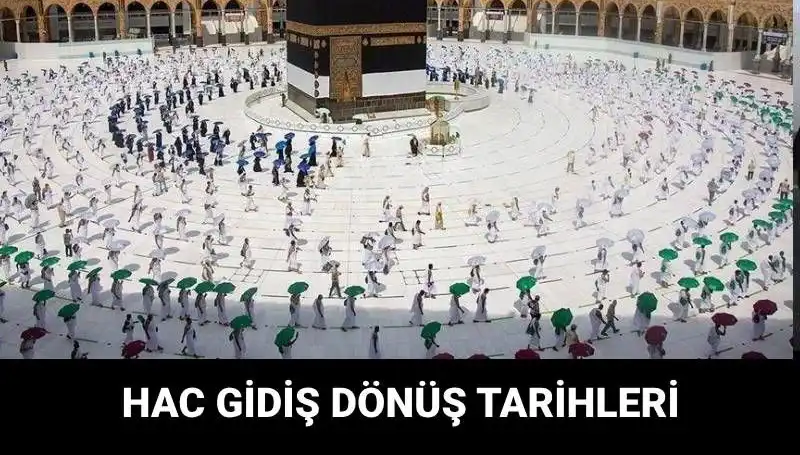 2025 Hac Tarihleri Belli Oldu! Umre İçin Planlarınızı Şimdiden Yapın