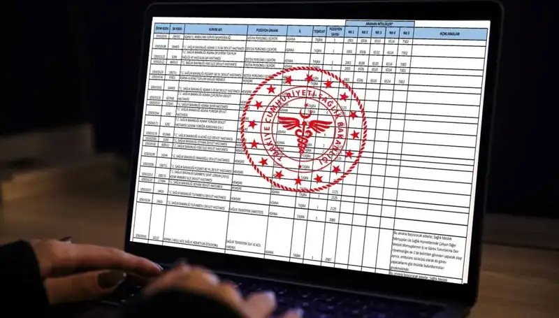 Sağlık Bakanlığı'ndan Müjdeli Haber: 19 Bin Personel Alımı Şartları Açıklandı!