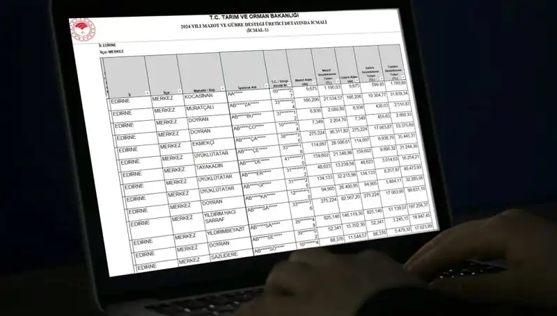 2025 Mart Ayı Mazot ve Gübre Desteği Ödemeleri: Ne Zaman Başlayacak?