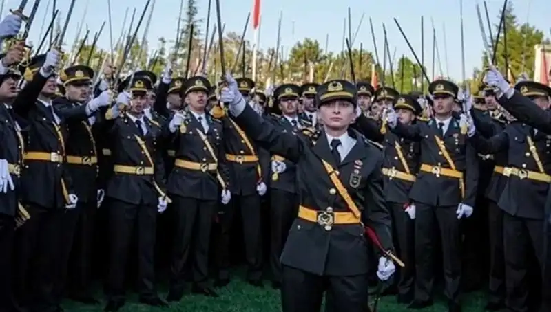 Türkiye'de Tarımda Dijital Dönüşüm: Yeni Teknolojilerle Geleceğe Yatırım