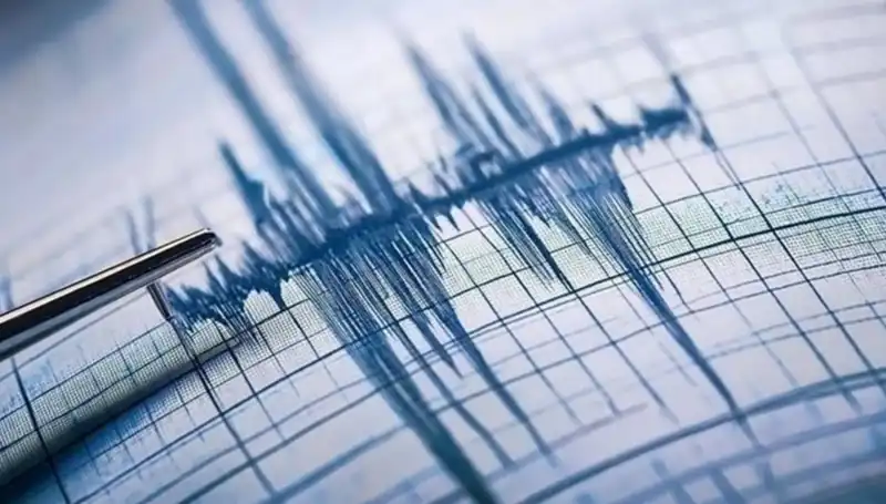 İstanbul’da Korkutan Deprem! Silivri Açıklarında Şiddetli Sarsıntı